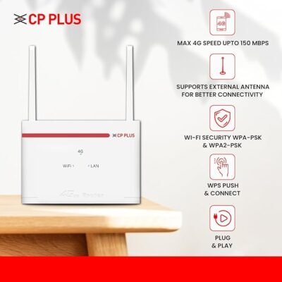 Cp Router4